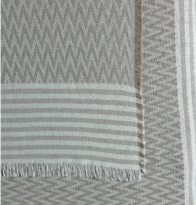 KOC NARZUTA POKROWIEC NA SOFE Z FRĘDZLAMI TURECKII BEŻOWY 170X210 PREZENT - obrazek 3