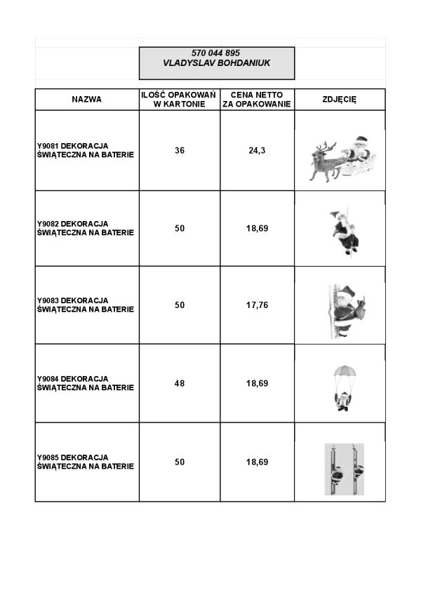 Dekoracje Świąteczne